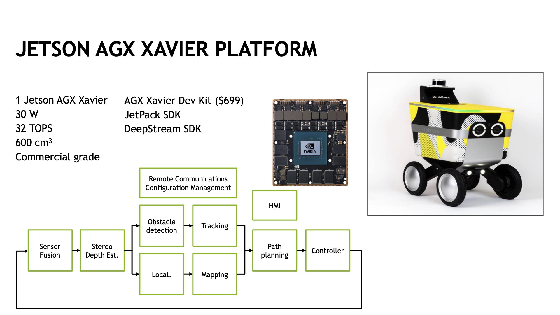 X86ToJetson-3.jpg