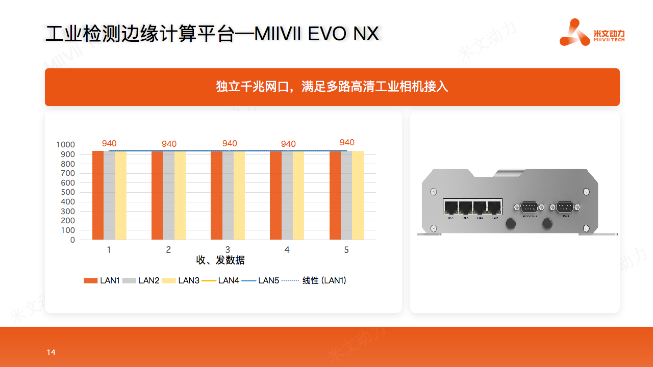 米文动力在工业检测领域产品分享 _15.png