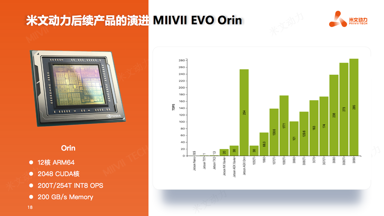 米文动力在工业检测领域产品分享 _19.png