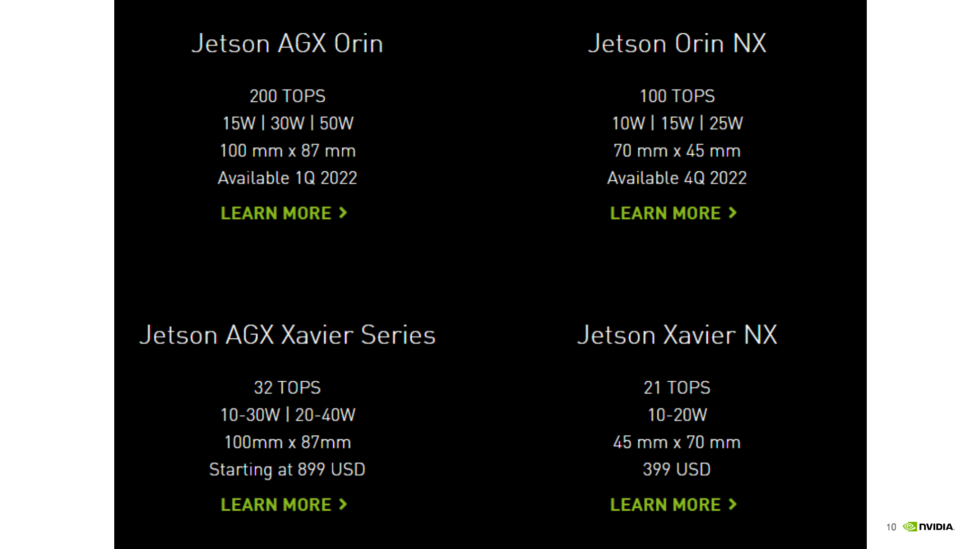 【NVIDIA Jeff】JETSON_ORIN_INTRODUCE_09.png